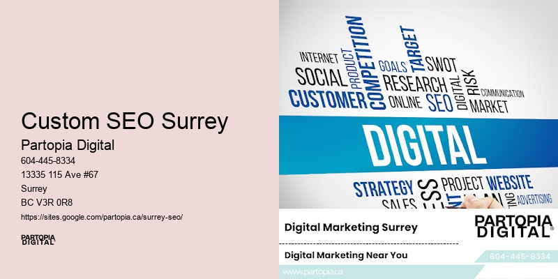 SEO conversion optimization Custom SEO Surrey