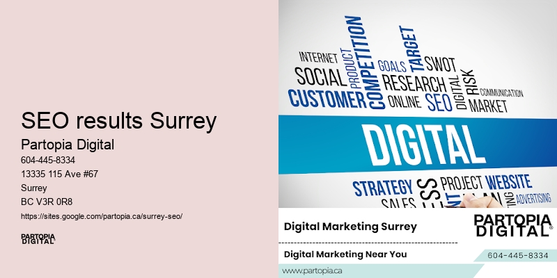 SEO agency in SEO results Surrey, BC