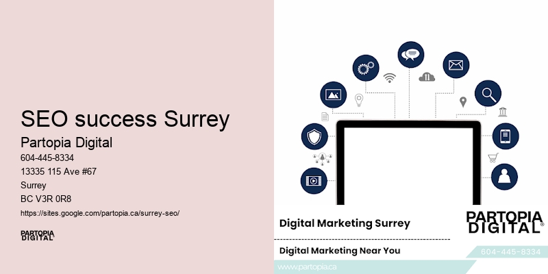 SEO promotion SEO success Surrey