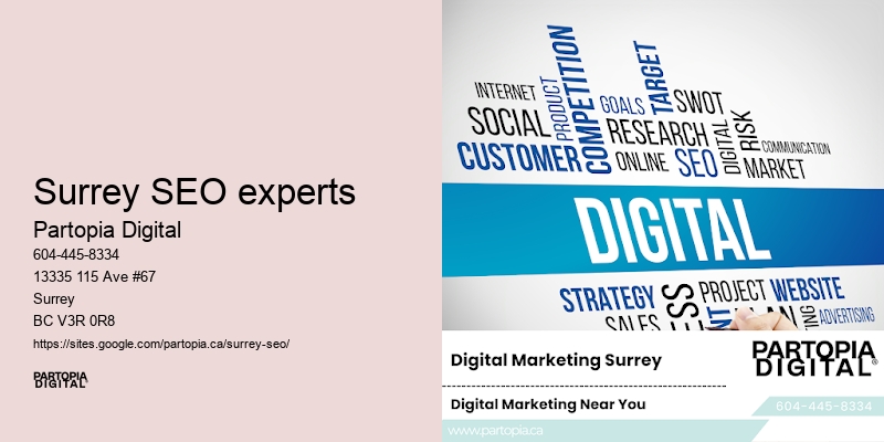 SEO roadmap Surrey SEO experts