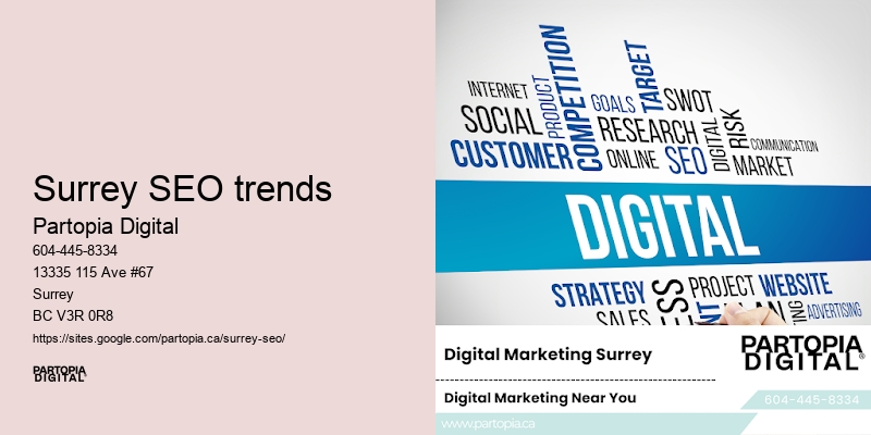 Surrey SEO trends SEO blog strategy
