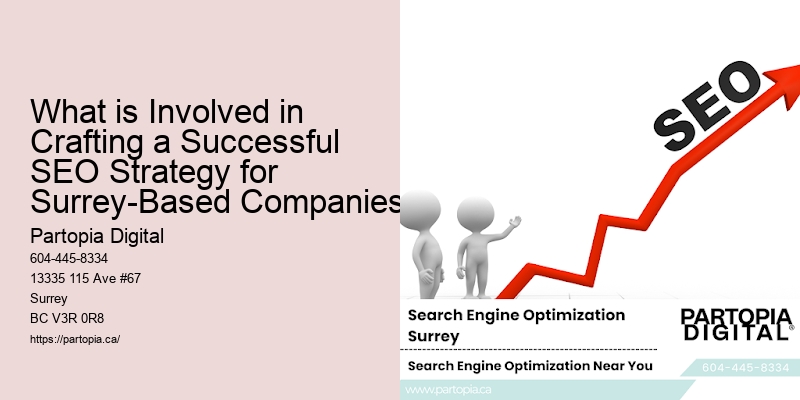 What is Involved in Crafting a Successful SEO Strategy for Surrey-Based Companies?
